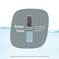 Contigo® Replacement Filter for Clybourn FreeFlow Filter Water Bottle with AUTOSEAL® Lid