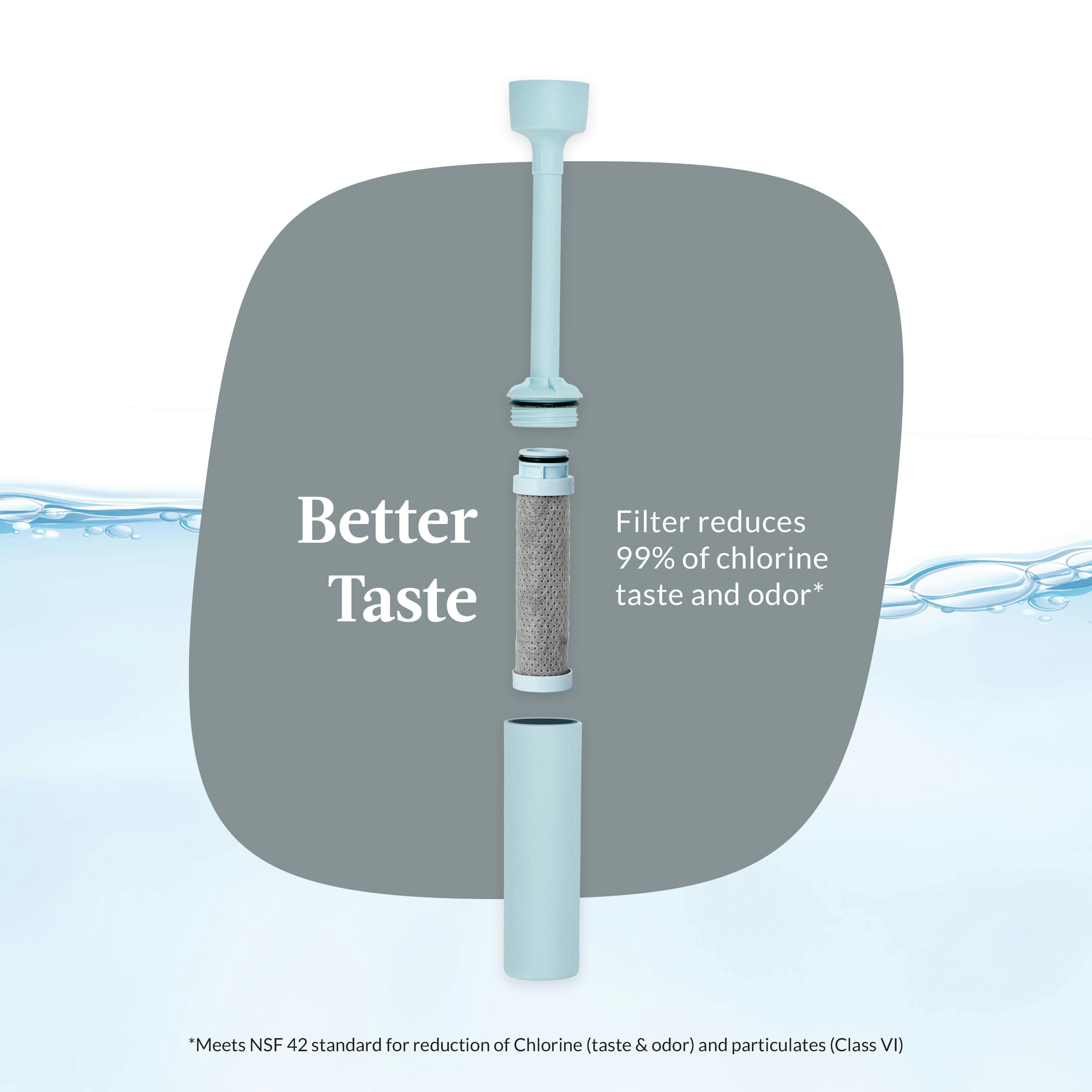 Contigo® Replacement Filter for Wells Water Bottle with Filtration Straw, 1-Pack