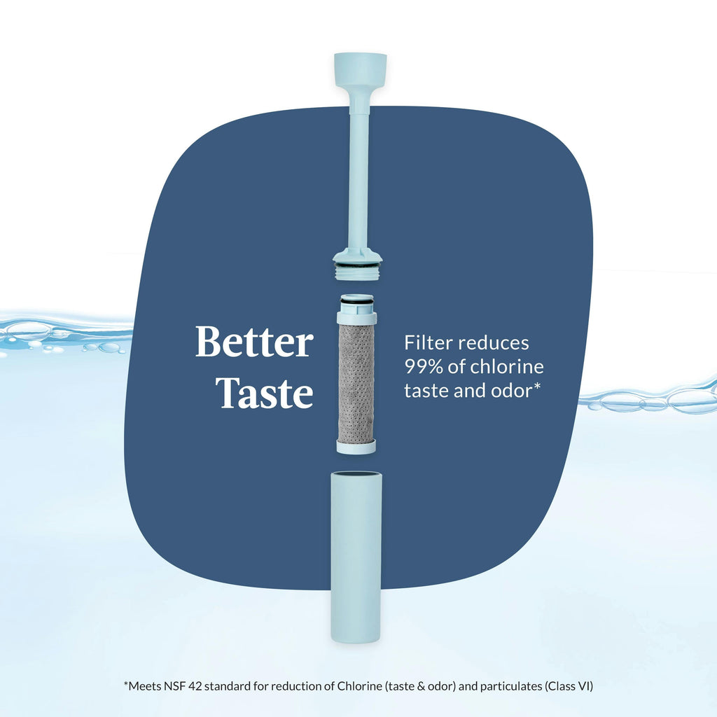 Contigo® Wells Chill Stainless Steel Filter Water Bottle with AUTOSPOUT® Straw Lid, 24 Oz
